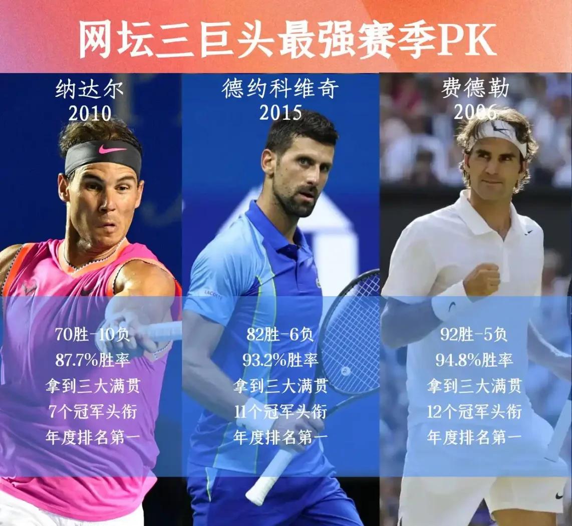 萨拉赫巅峰对决，纳达尔与40激战拜仁分钟，爆冷胜负难料！